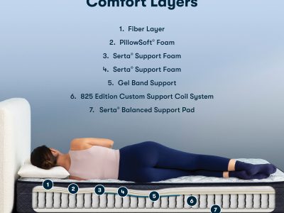 Serta Perfect Sleeper Space Firm Tight Top Mattress - Image 4